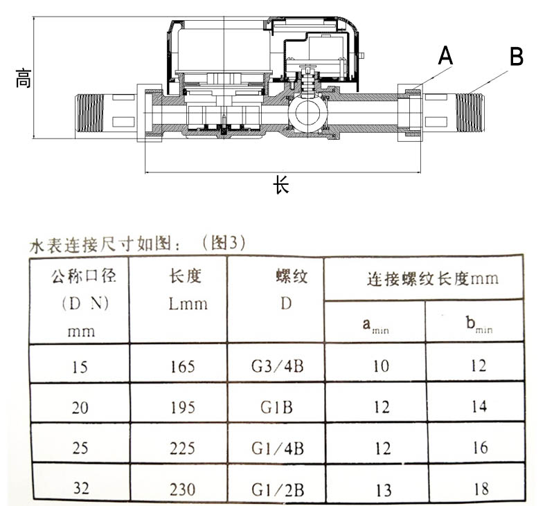 IC卡水表参数图.jpg